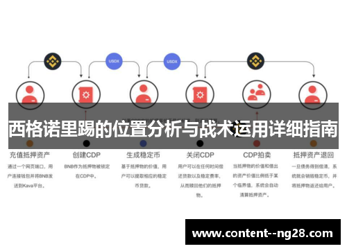 西格诺里踢的位置分析与战术运用详细指南
