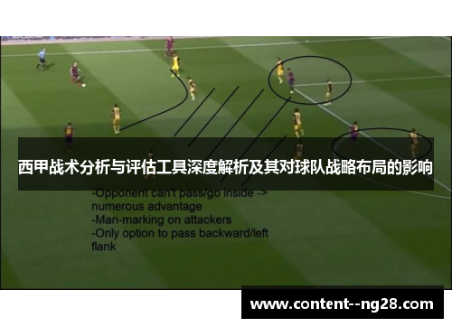 西甲战术分析与评估工具深度解析及其对球队战略布局的影响
