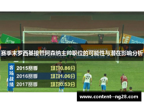 赛季末罗西基接管阿森纳主帅职位的可能性与潜在影响分析