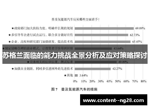 苏格兰面临的能力挑战全景分析及应对策略探讨