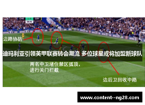 迪玛利亚引领英甲联赛转会潮流 多位球星或将加盟新球队