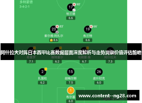 阿什拉夫对阵日本西甲比赛数据层面深度解析与走势洞察价值评估前瞻