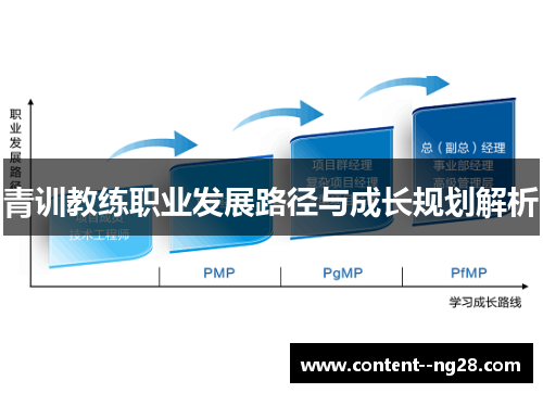 青训教练职业发展路径与成长规划解析 青训教练职业发展路径与成长规划解析